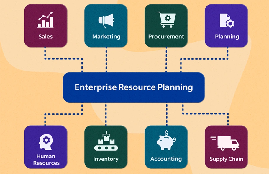 نمودار بخشهای مختلف نرم افزار ERP یا برنامهریزی منابع سازمانی، تفاوت EAM و ERP